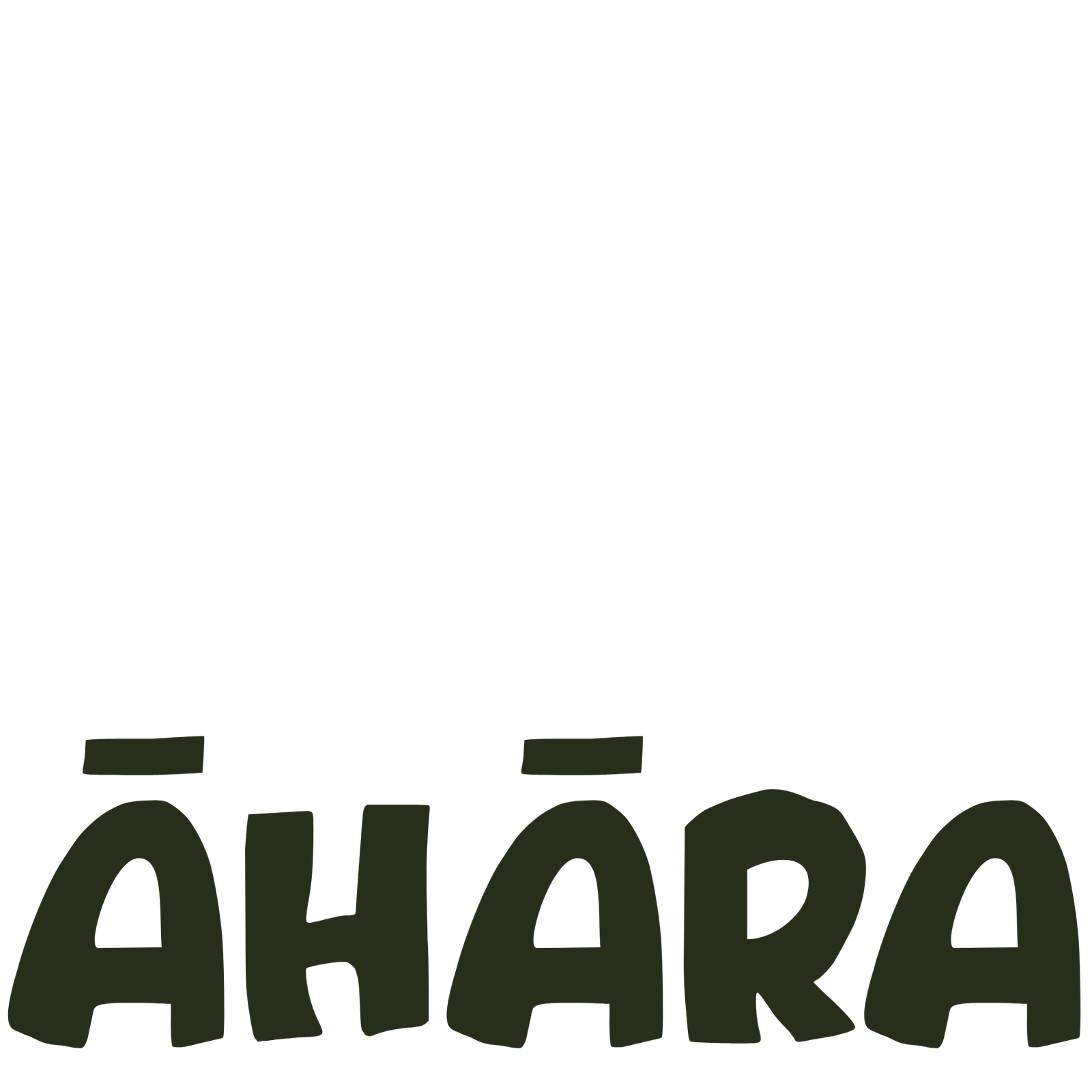 ĀHĀRA